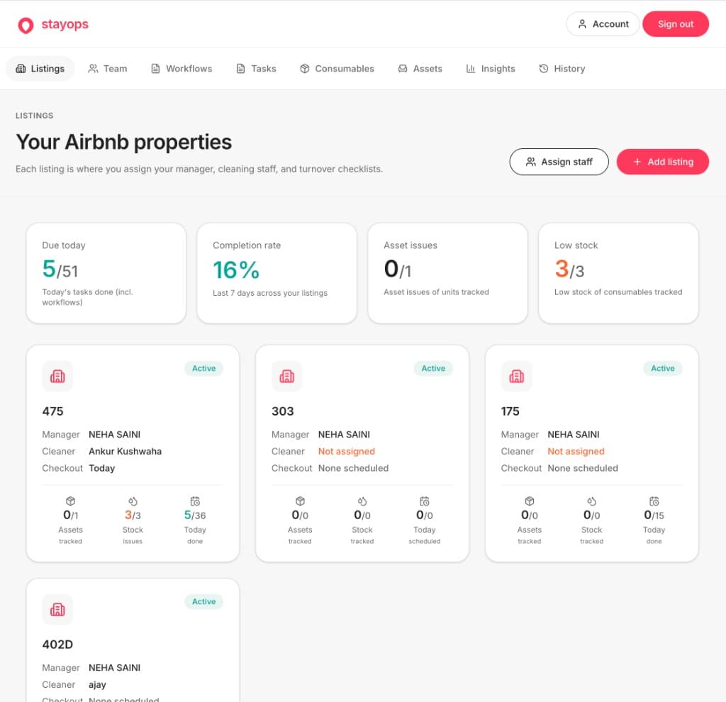 StayOps listings dashboard showing portfolio overview and property cards