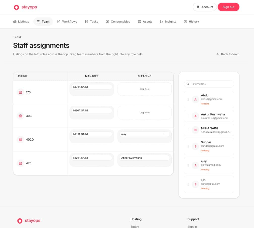 Staff assignments board with drag-and-drop role grid per listing